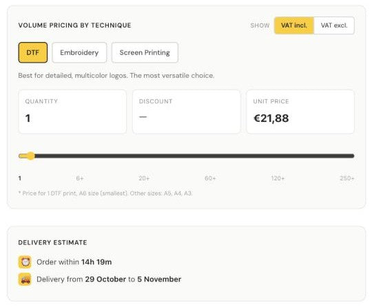 Volume pricing by technique and delivery estimate