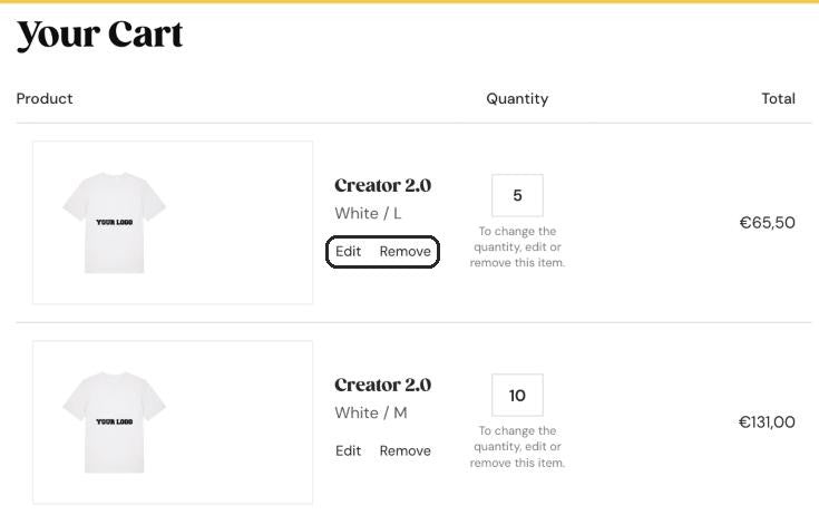 Cart items with the Edit link highlighted